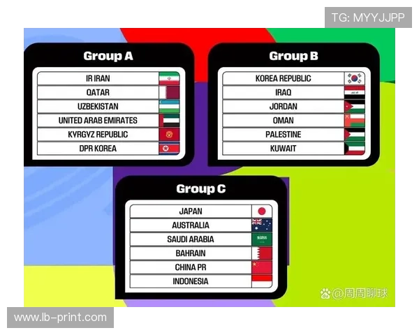 2026年日本世界杯预选赛完整赛程解析及球队备战策略 2026年日本世界杯预选赛完整赛程解析及球队备战策略