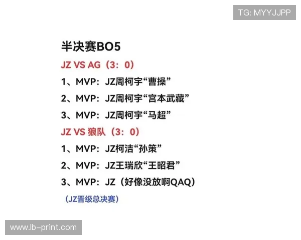 全球总决赛巅峰对决各大战队鏖战不休冠军悬念即将揭晓 全球总决赛巅峰对决各大战队鏖战不休冠军悬念即将揭晓