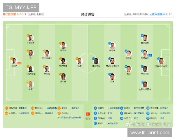 德甲联赛第四轮精彩对决分析 各队状态一览与未来走势预测 德甲联赛第四轮精彩对决分析 各队状态一览与未来走势预测