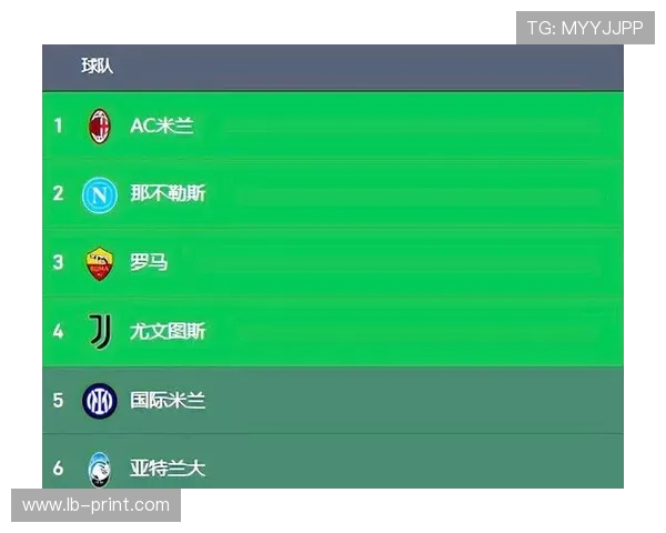 意甲最新战况解析豪门激战连连积分榜格局再掀新风云