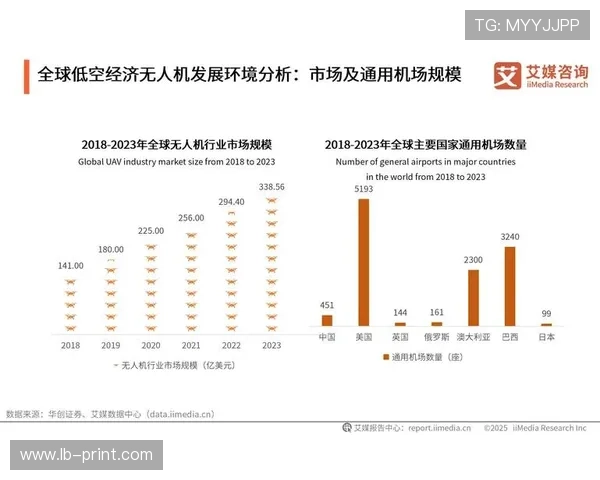 《2025年电竞行业发展趋势分析及热门游戏赛事前景展望》