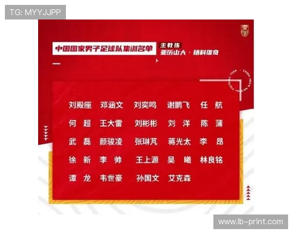 中国足球迎来新篇章 国足新帅公布后备战世界杯计划 中国足球迎来新篇章 国足新帅公布后备战世界杯计划