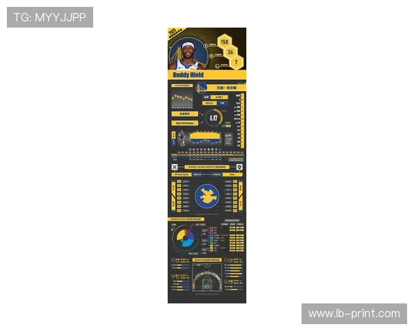 勇士队新赛季挑战升级 球星阵容与战术布局如何助力争冠梦想