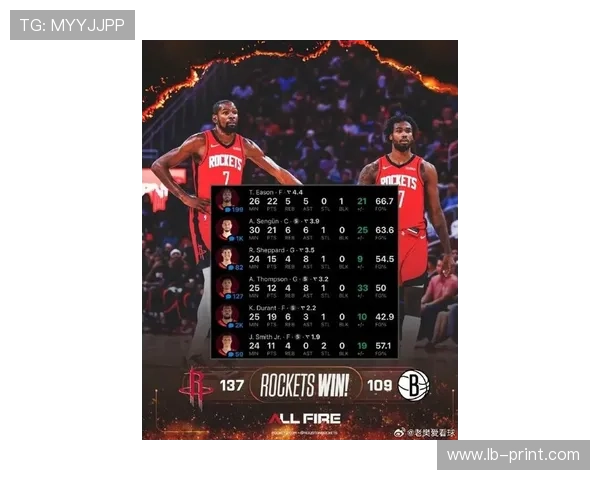 篮网队新赛季展望：突破重围挑战总冠军目标，全新阵容引发球迷热议