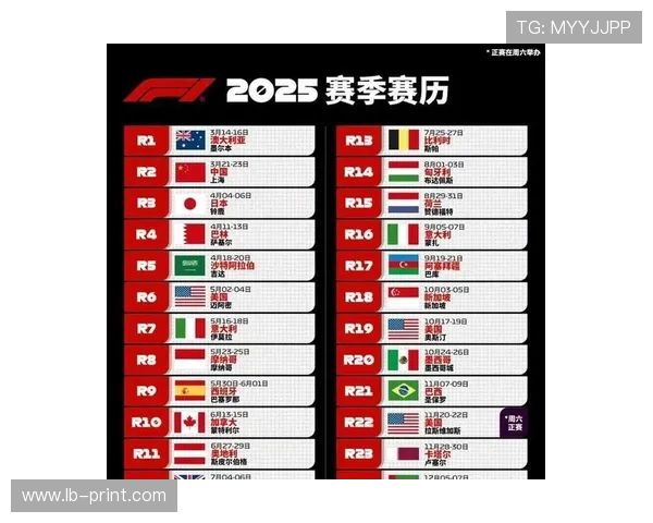 F1新赛季焦点聚集车队格局变化与冠军争夺升级技术规则转变明星车手动向 F1新赛季焦点聚集车队格局变化与冠军争夺升级技术规则转变明星车手动向