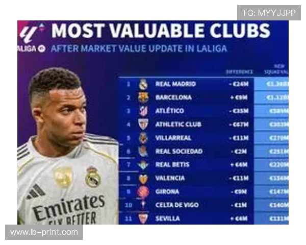 瓦伦西亚俱乐部最新动态：新赛季阵容调整与球员转会情况分析